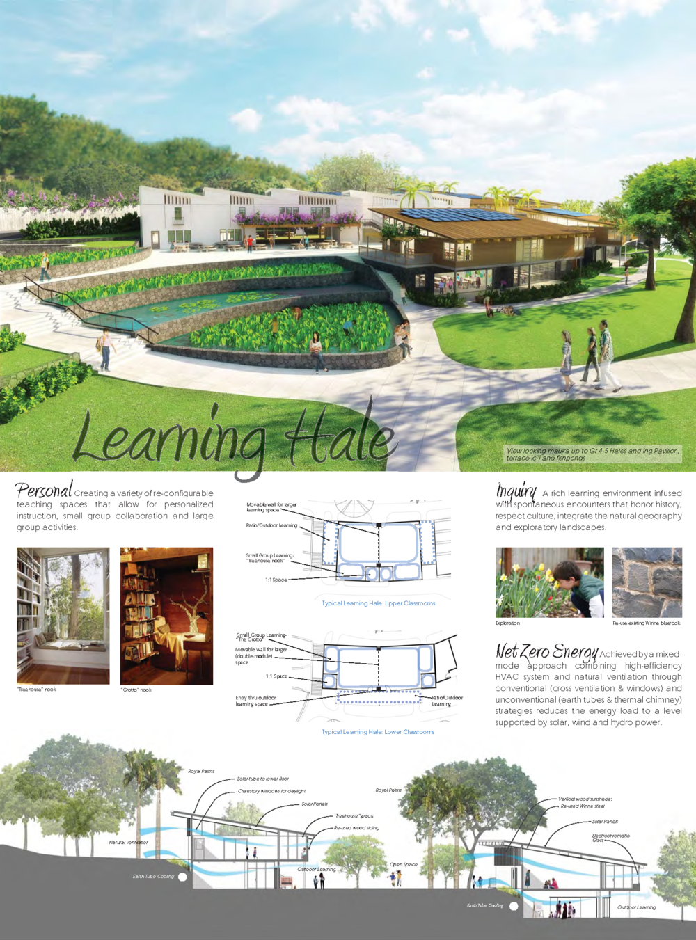 Competition Boards: Punahou Grades 2-5 Neighborhood and K-12 Learning - View 3