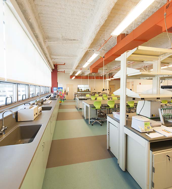 Sullivan Center for Innovation and Leadership